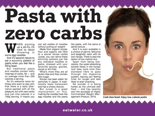 Daily Mail features Eat Water’s unique 0-carb secret!